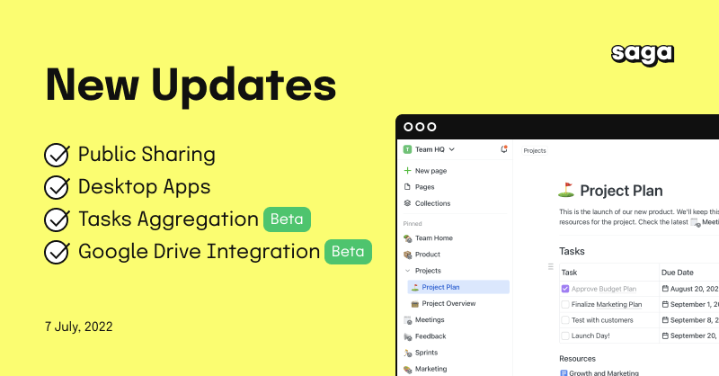 Public Sharing and Desktop Apps