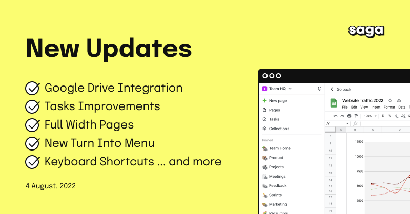 Google Drive Integration, Task Improvements, and QoL